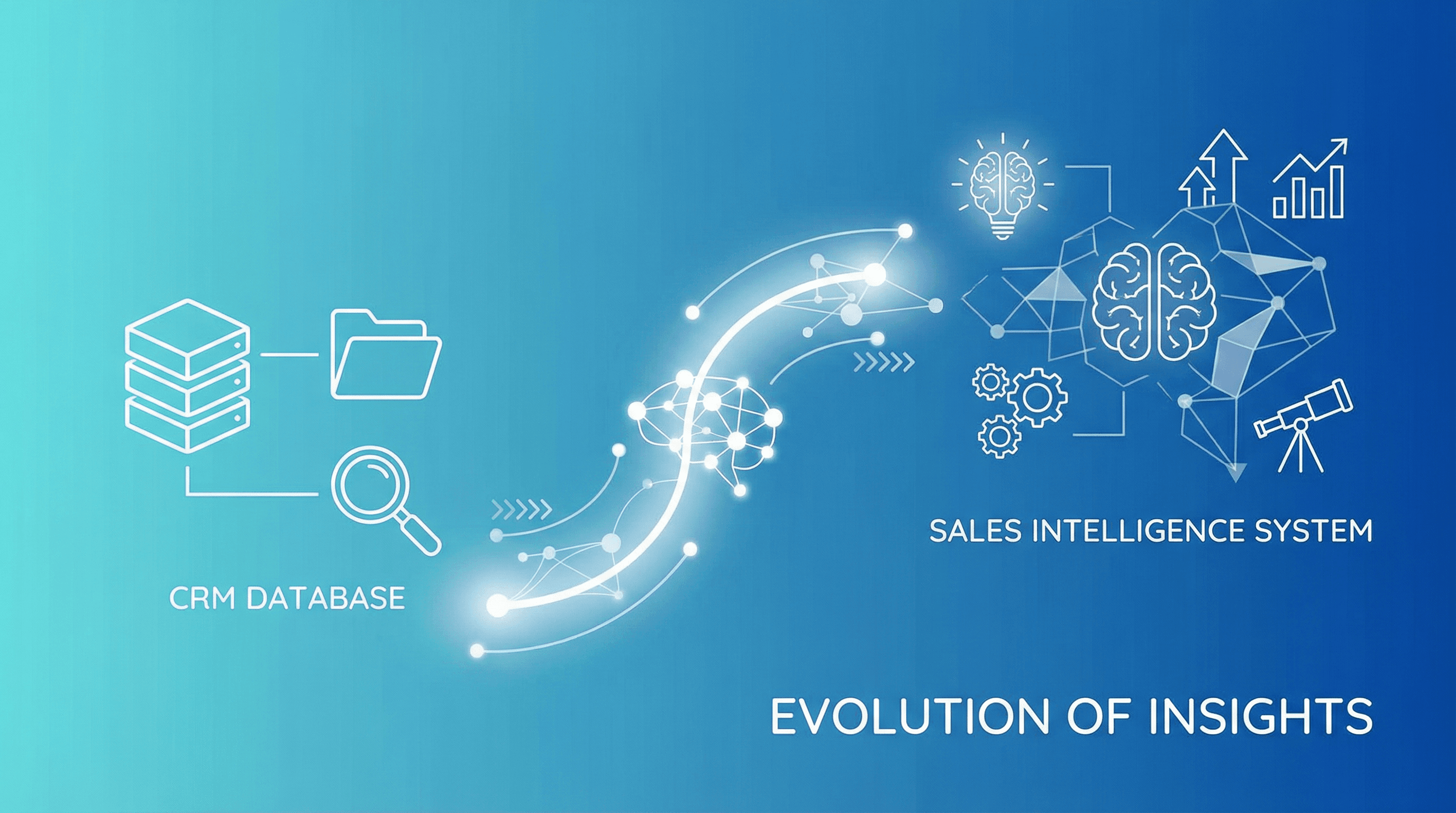 From CRM to Intelligence: The Shift Changing B2B Sales
